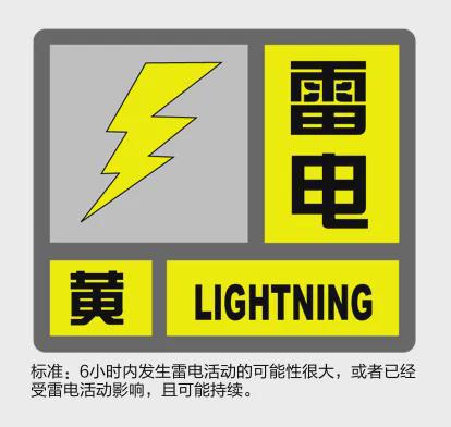 一蓝一黄一橙”预警高挂局部地区已下大雨凯发k8登录大风+雷电+高温！上海“