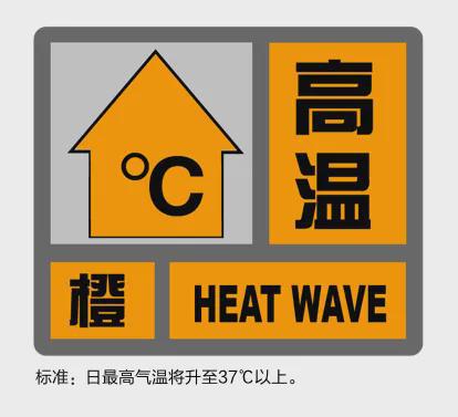 一蓝一黄一橙”预警高挂局部地区已下大雨凯发k8登录大风+雷电+高温！上海“(图2)