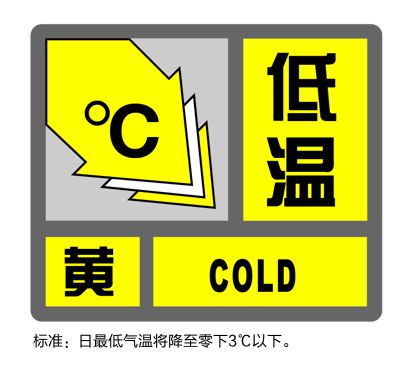冻橙色预警！目前三预警高挂请注意防范！k8凯发国际登录宝山发布低温黄色、霜(图3)