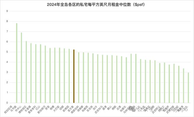 段的压轴王牌ELTA！终于来了！金文泰核心地(图6)