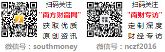 查询(20250715)即将调整！(2)