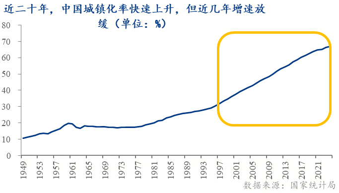 市 ——地产转向存量时代的政策博弈Mysteel：托的是新房变的是楼(图6)
